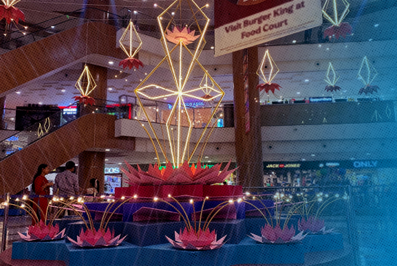 Mall Activity